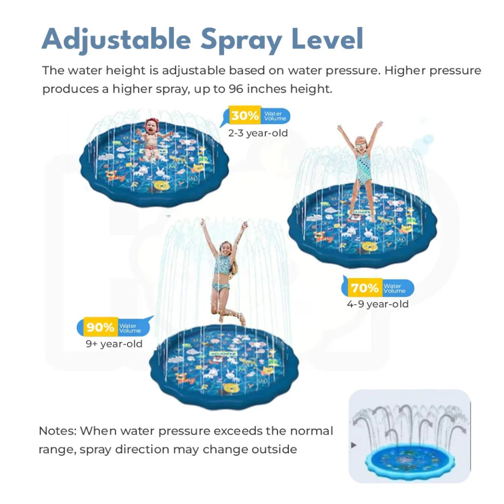 Splash pad adjustable spray level guide